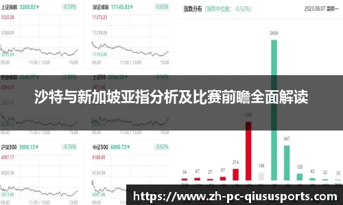 沙特与新加坡亚指分析及比赛前瞻全面解读