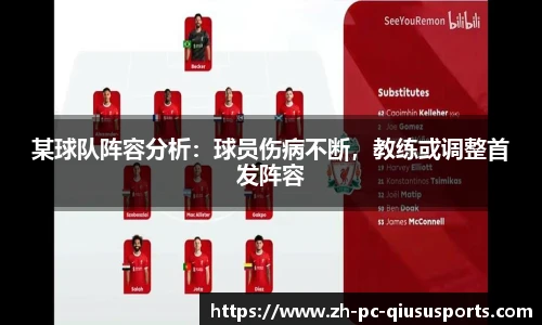 某球队阵容分析：球员伤病不断，教练或调整首发阵容